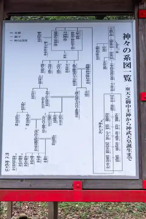 霧島岑神社(宮崎県)