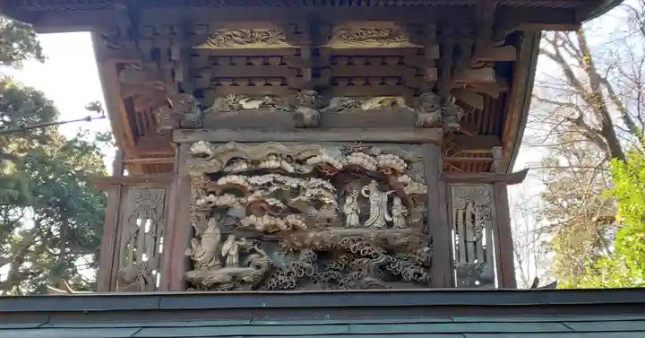 氷川神社の本殿・本堂