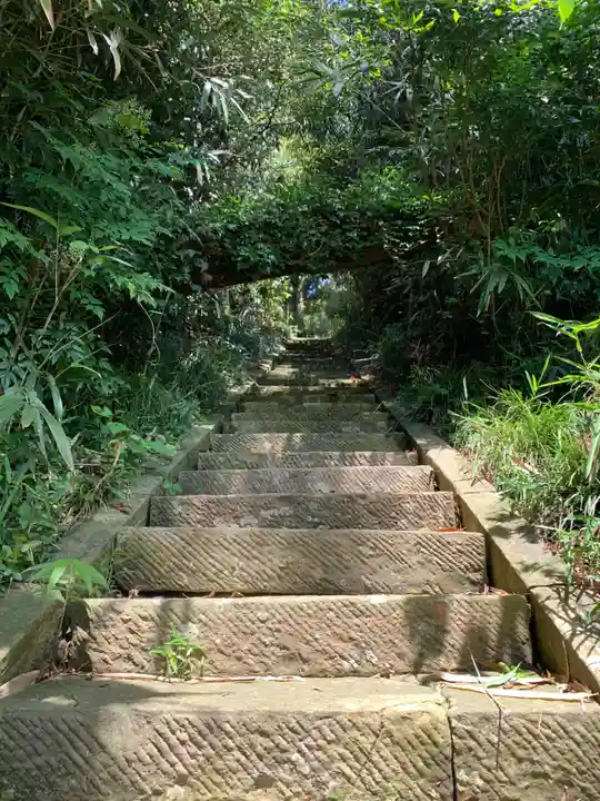 稲荷神社(千葉県)