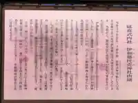 伊和都比売神社の歴史