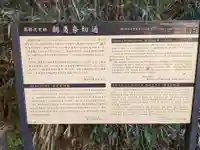 熊野神社(神奈川県)