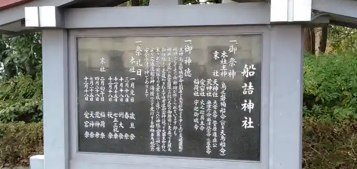 船詰神社の歴史