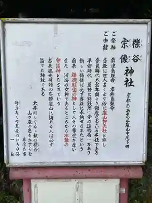 櫟谷宗像神社（松尾大社摂社）の歴史
