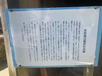 東岡城辺稲荷神社(神奈川県)