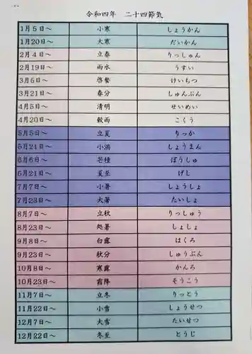 阿佐ヶ谷神明宮(東京都)