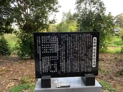 熊野神社の歴史