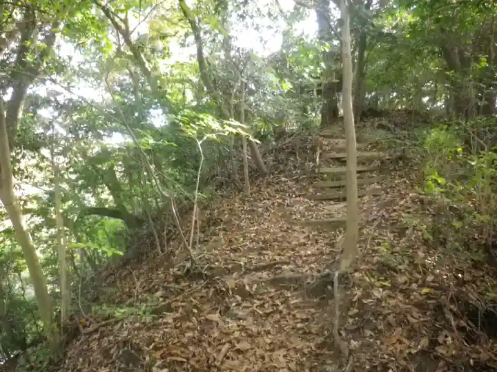 安國論寺(安国論寺)のその他建物
