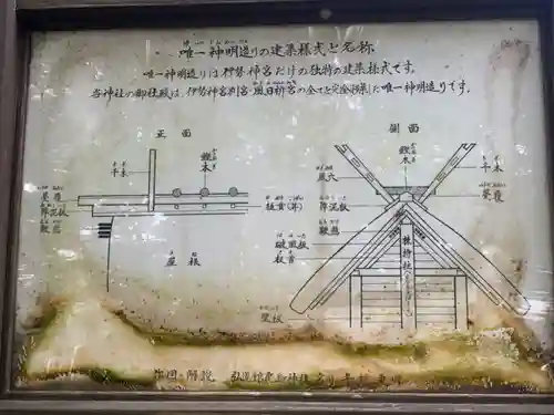 弘道館鹿島神社のその他建物