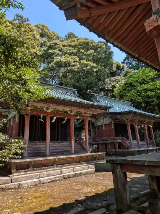 筑波山神社(茨城県)
