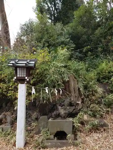 東山稲荷神社(東京都)