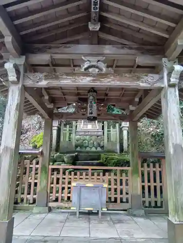 黒龍社（伊奈波神社境内社）(岐阜県)