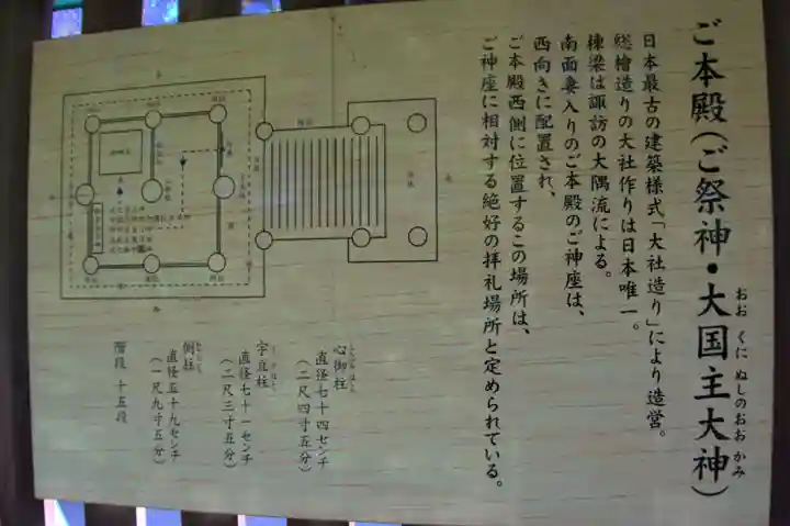 常陸国出雲大社(茨城県)