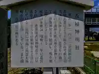 神明社(茶屋神明社)の歴史