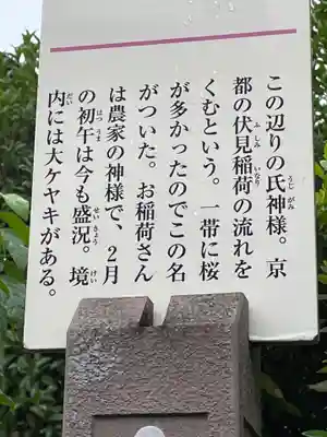 桜森稲荷神社の歴史