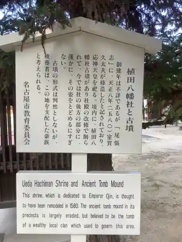 植田八幡宮の歴史