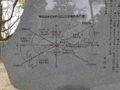 伊弉諾神宮(兵庫県)