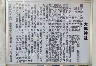 大年神社(兵庫県)