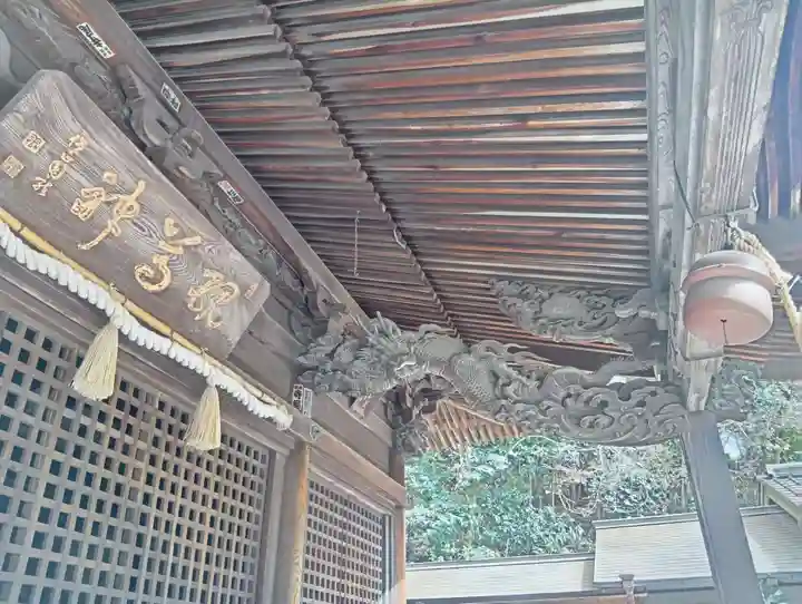 内々神社(愛知県)