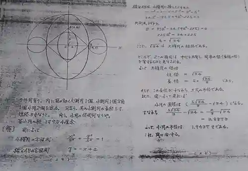 三ツ木神社のその他建物