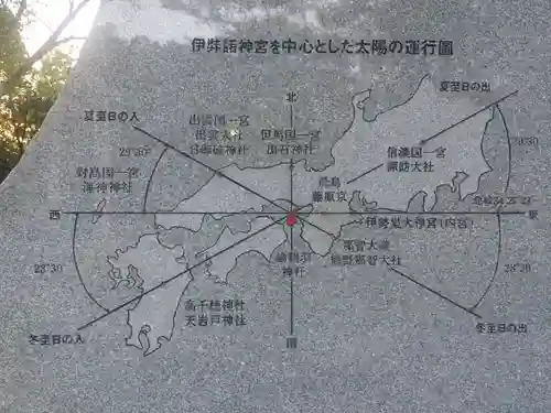 伊弉諾神宮のその他建物