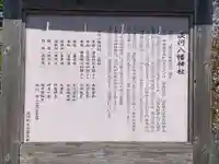 淡河八幡神社の歴史