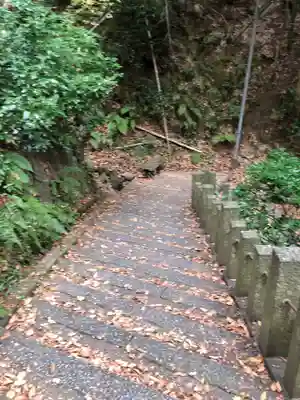 石清水八幡宮のその他建物