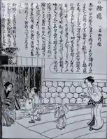 神明社・八幡社合殿(中杉町)のその他建物