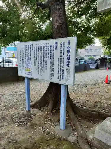 北野八幡神社の歴史