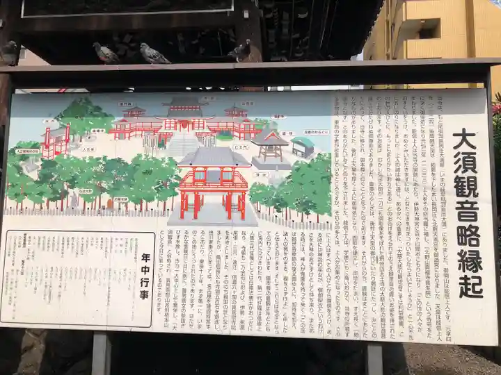 大須観音 (北野山真福寺宝生院)の歴史