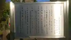 伊冨利部神社の歴史