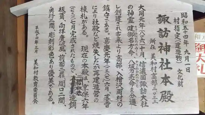 諏訪神社の歴史