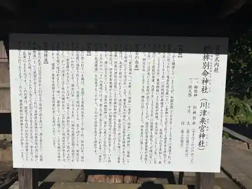 川津来宮神社の{uncategorized: "未分類", other: "その他", undefined: "問題あり", building: "その他建物", grave: "お墓", sacred_gate: "鳥居", guardian: "狛犬", statue: "像", buddha: "仏像", history: "歴史", nature: "自然", garden: "庭園", animal: "動物", pagoda: "塔", temizu: "手水舎", mountain_gate: "山門・神門", sanctuary: "本殿・本堂", subordinate: "末社・摂社", art: "芸術", scenery: "景色", jizo: "地蔵", ema: "絵馬", goshuin: "御朱印", omikuji: "おみくじ", items: "授与品その他", amulet: "お守り", goshuincho: "御朱印帳", eats: "食事", festival: "お祭り", votive_dance: "神楽", shichigosan: "七五三参", wedding: "結婚式", experience: "体験その他", initially: "初詣", around: "周辺", anti_infection: "感染症対策"}