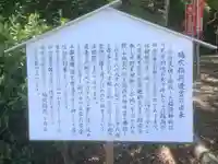 鳩吹稲荷神社(岐阜県)
