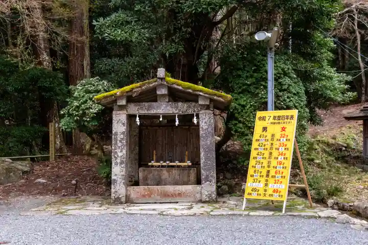 日吉大社(滋賀県)