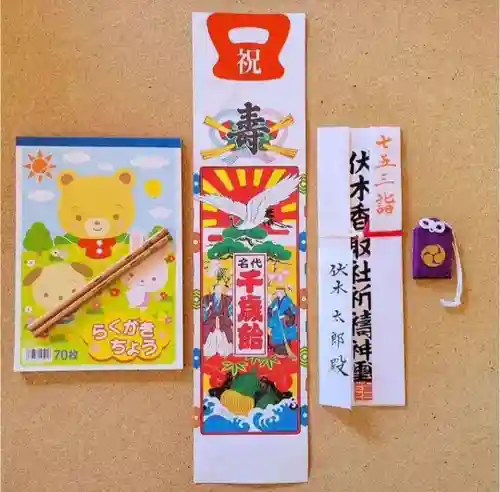 伏木香取神社(茨城県)