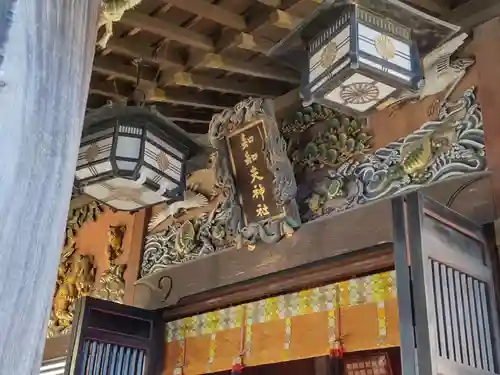 秩父神社の芸術