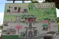 春日神社のその他建物