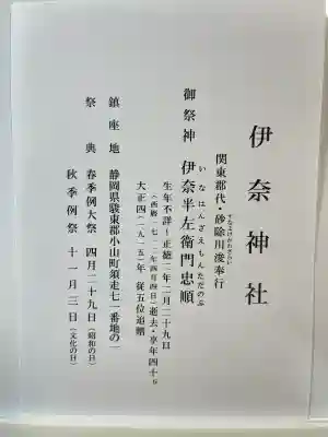 伊奈神社の{uncategorized: "未分類", other: "その他", undefined: "問題あり", building: "その他建物", grave: "お墓", sacred_gate: "鳥居", guardian: "狛犬", statue: "像", buddha: "仏像", history: "歴史", nature: "自然", garden: "庭園", animal: "動物", pagoda: "塔", temizu: "手水舎", mountain_gate: "山門・神門", sanctuary: "本殿・本堂", subordinate: "末社・摂社", art: "芸術", scenery: "景色", jizo: "地蔵", ema: "絵馬", goshuin: "御朱印", omikuji: "おみくじ", items: "授与品その他", amulet: "お守り", goshuincho: "御朱印帳", eats: "食事", festival: "お祭り", votive_dance: "神楽", shichigosan: "七五三参", wedding: "結婚式", experience: "体験その他", initially: "初詣", around: "周辺", anti_infection: "感染症対策"}