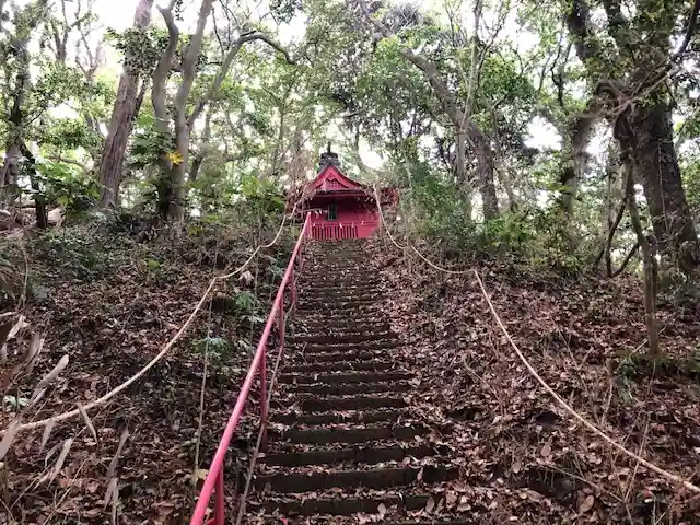 小山稲荷神社のその他建物