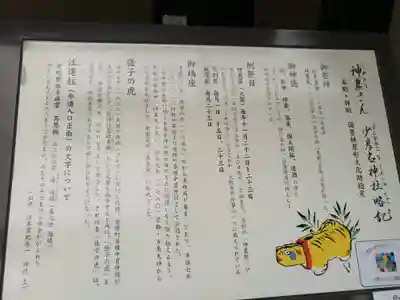 少彦名神社(大阪府)