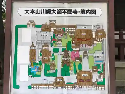 川崎大師（平間寺）のその他建物