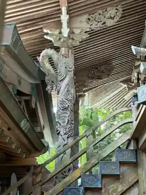 生目神社(宮崎県)