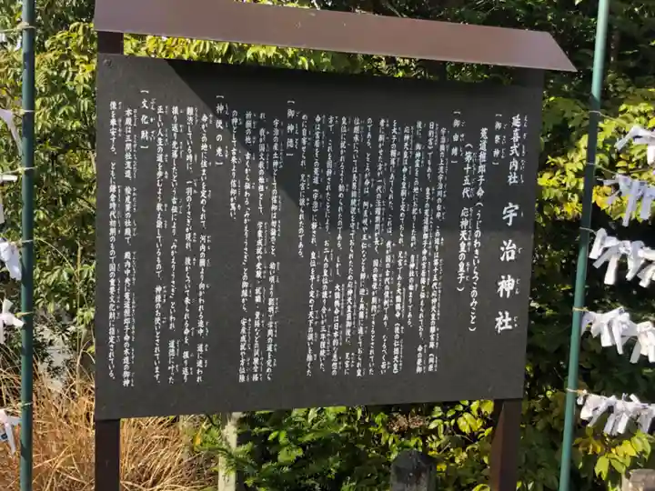 宇治神社(京都府)