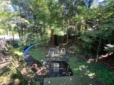 田村神社(滋賀県)