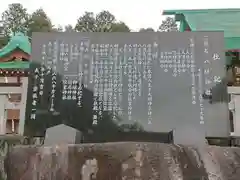 八柱神社の歴史