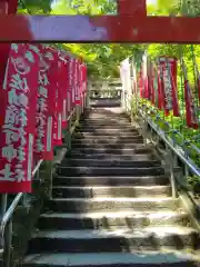 佐助稲荷神社の景色