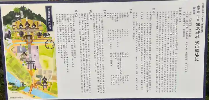 佐太神社(島根県)