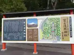 富士山東口本宮 冨士浅間神社の歴史