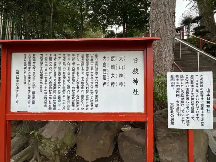 日枝神社(神奈川県)