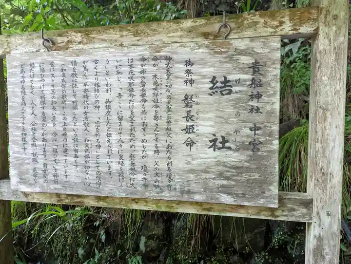 貴船神社(京都府)